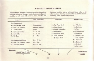 1963 Chevrolet Truck Owners Guide-89.jpg